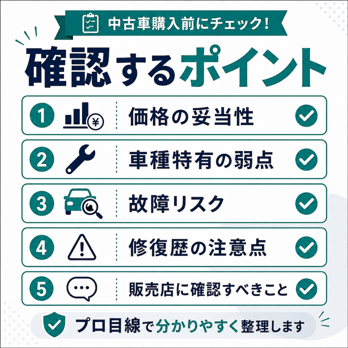 自動車修理販売のプロが中古車選びを助言します 買う前に価格・故障リスク・注意点をプロ目線で確認 イメージ2