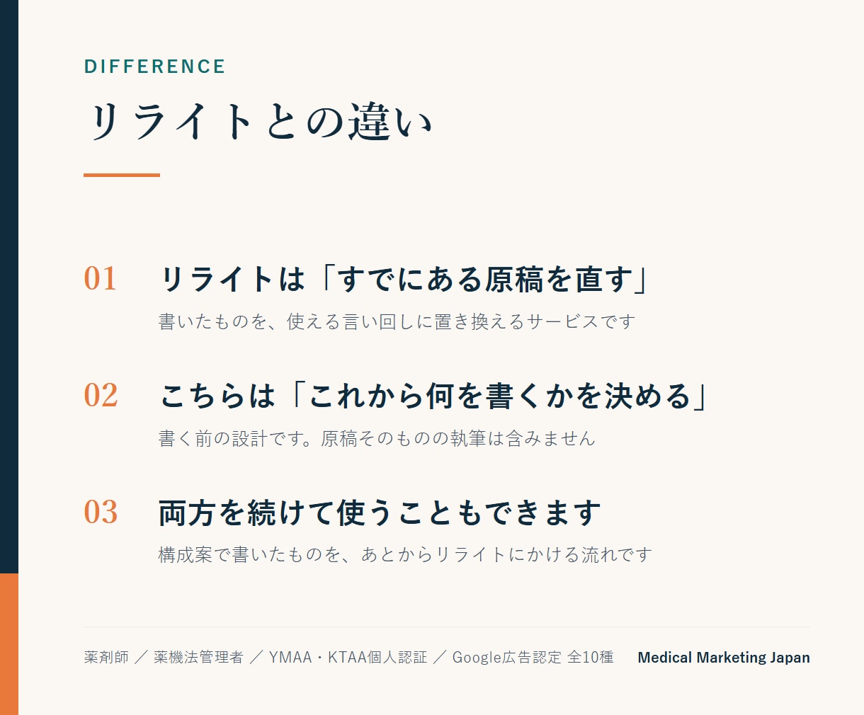 クリニックの検索ニーズを調べ記事構成案を作ります 薬剤師が診療圏の検索需要から書くべき記事を決めます イメージ4