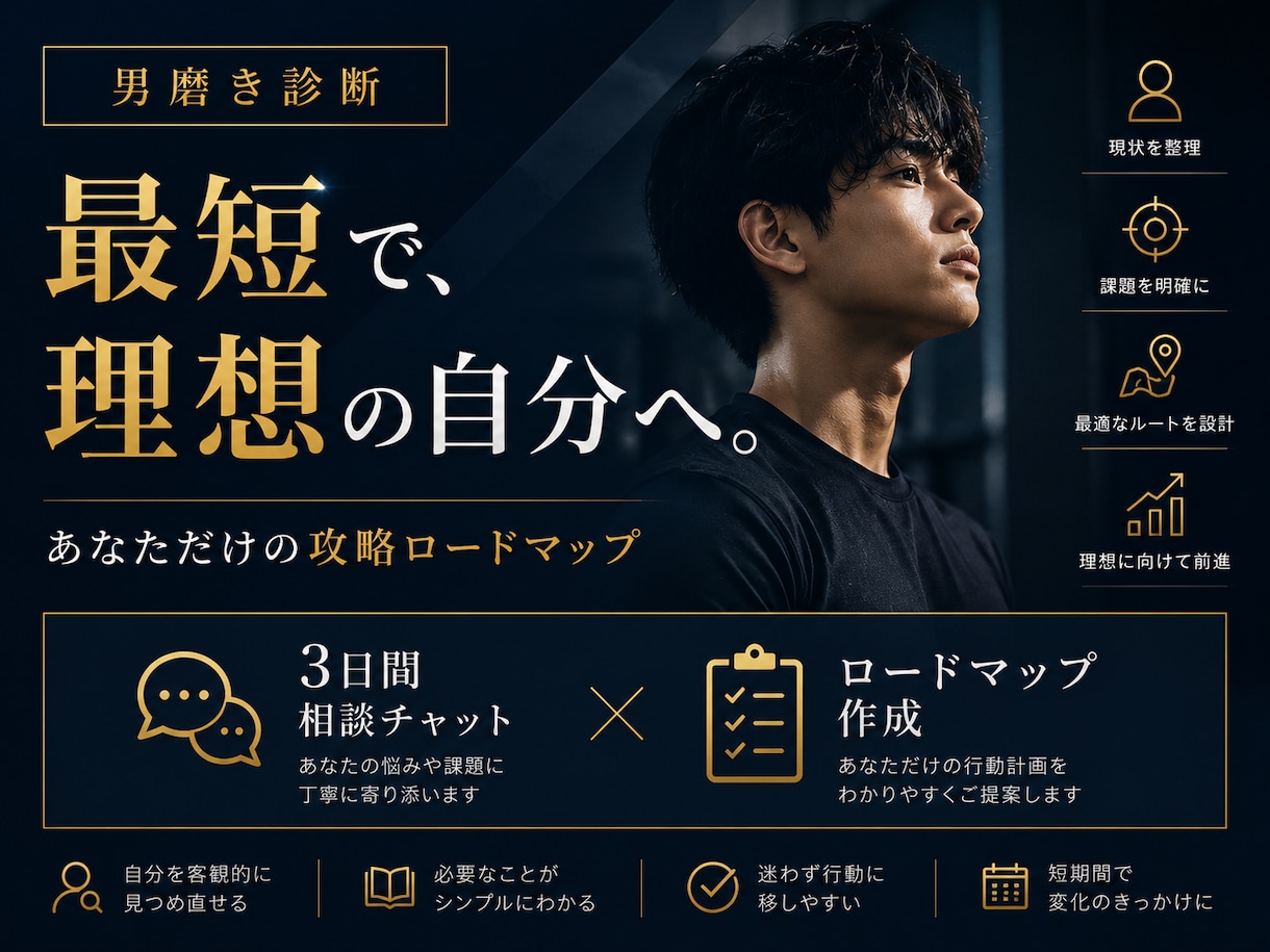 診断に基づき、あなただけのロードマップを作成します 生活を変えたいあなたへ！ロードマップ作成 ＋ 3日間チャット イメージ1