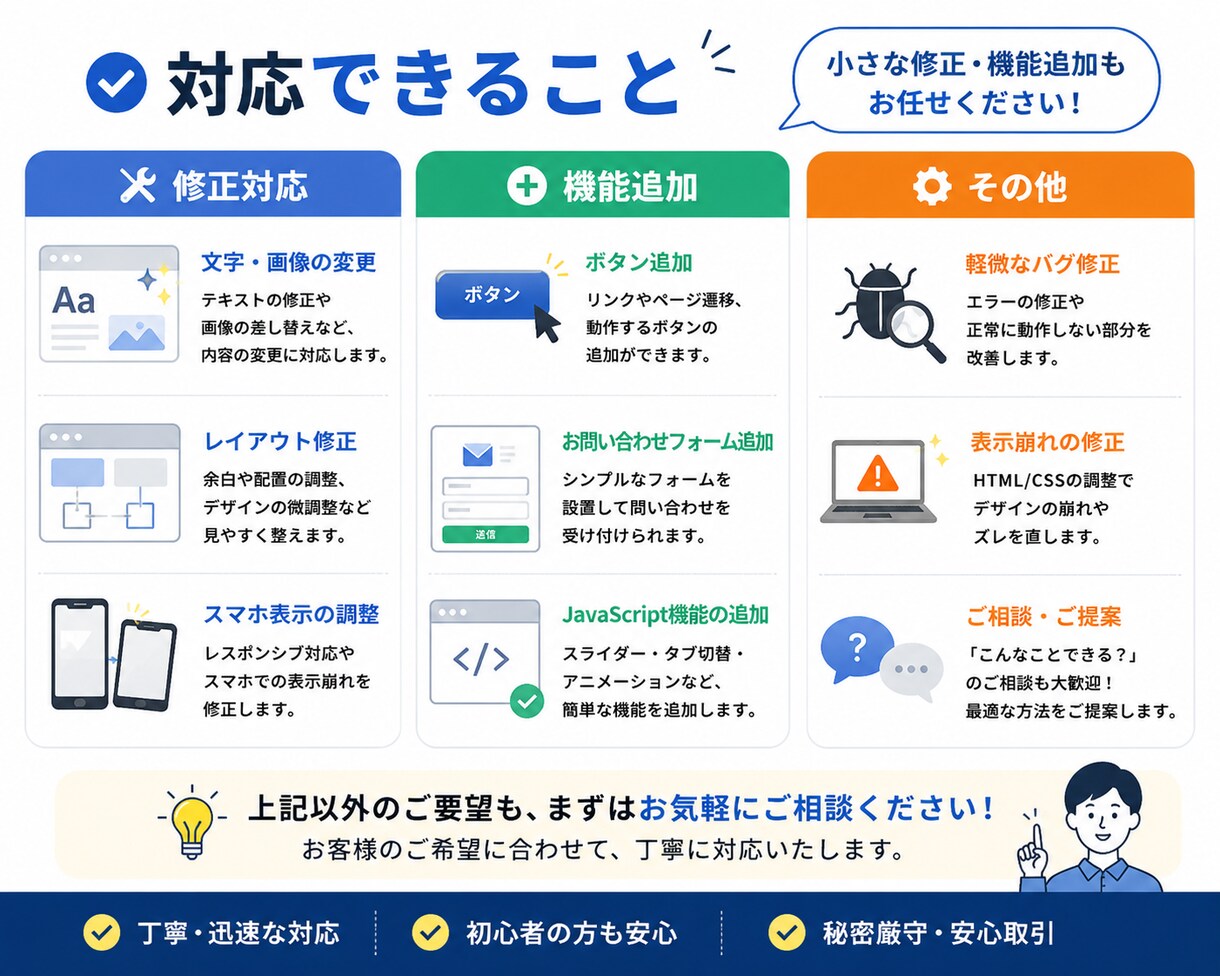 Webサイトの修正・機能追加します 小さな修正からお気軽にご相談ください！ イメージ3