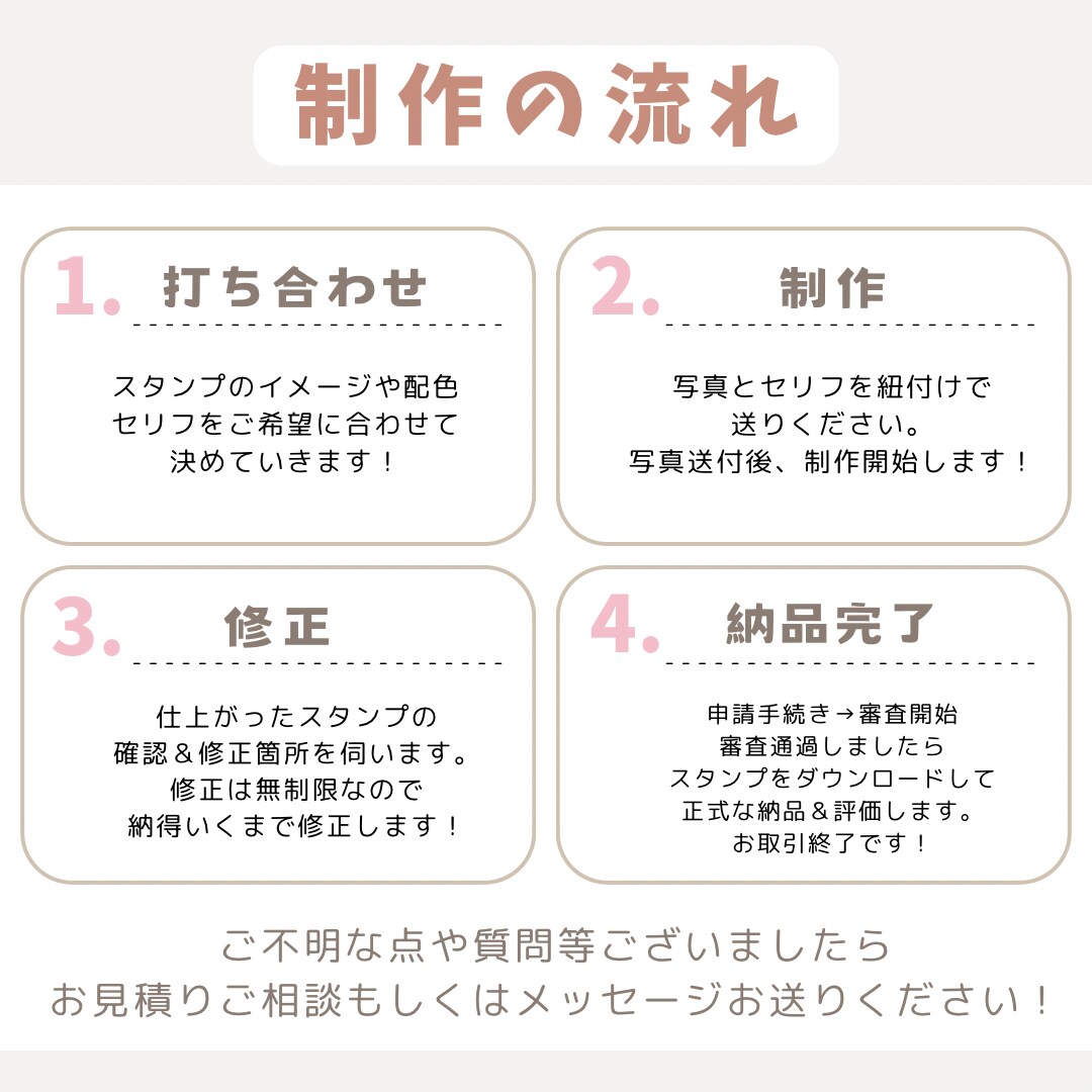 オーダーメイド制作！LINEスタンプお作りします ★16個3000円★お気に入りの写真をLINEスタンプに！！ イメージ6