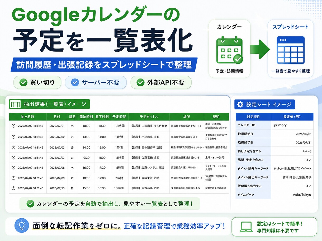 Googleカレンダー予定を一覧表化します 訪問履歴・出張記録をスプレッドシートで整理 イメージ1