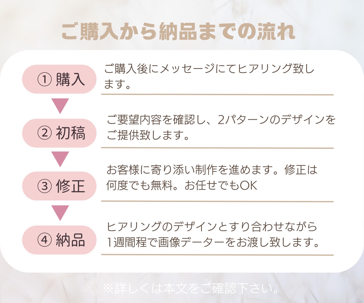 集客・売上に繋がるLINEリッチメニューを作ります 大人可愛いとシンプルでファン増加！クリックを実現 イメージ4