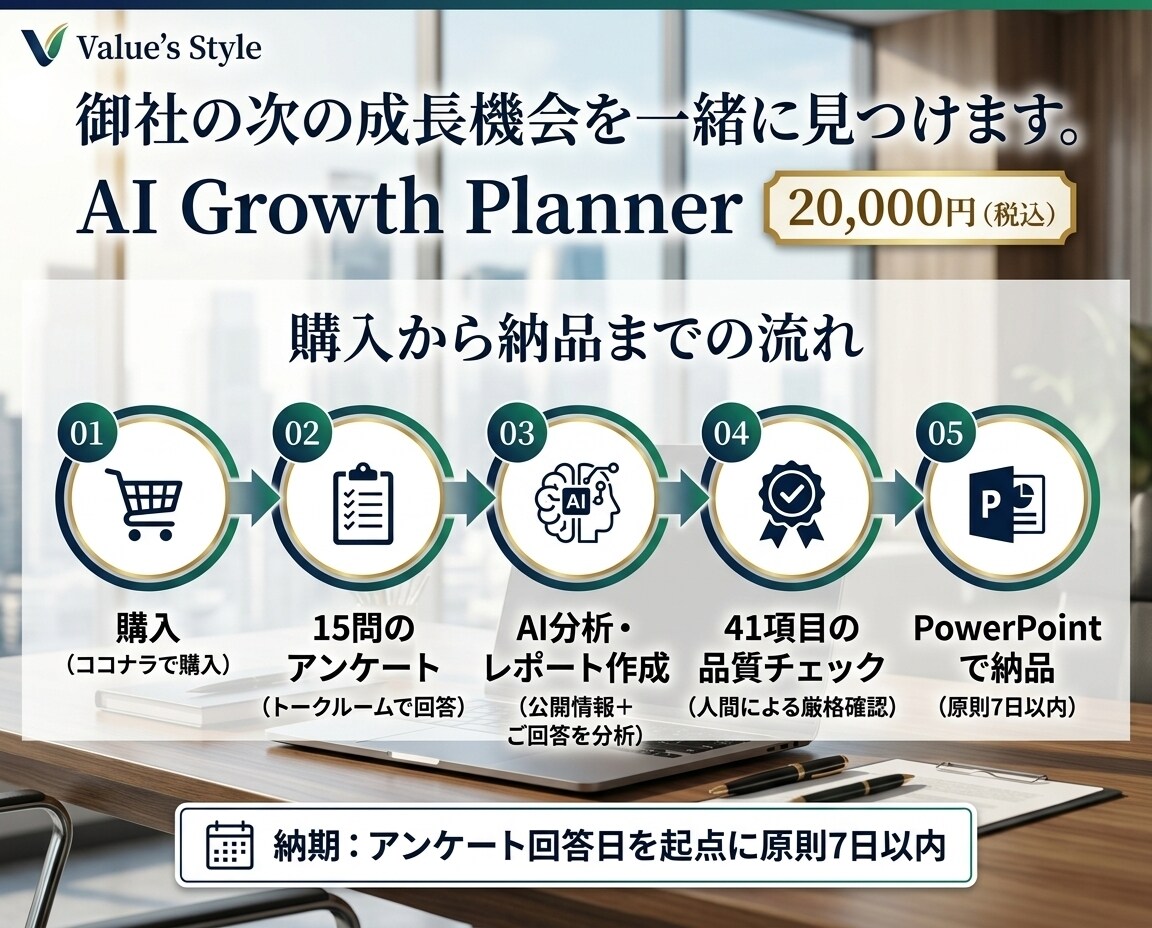 AIで企業の成長機会を発見し、営業戦略を提案します 企業の強みから、新たな顧客・市場の可能性をお届け イメージ5