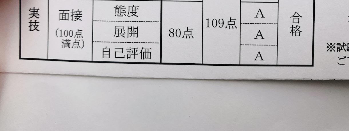 6/20対応◯オールA合格がロープレ練習します 国家資格キャリアコンサルタント実技試験のお手伝いをします。 イメージ1