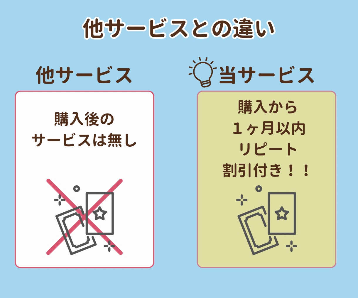 心の迷路を解きほぐします 西洋占星術で明日のあなたをサポートします！ イメージ2