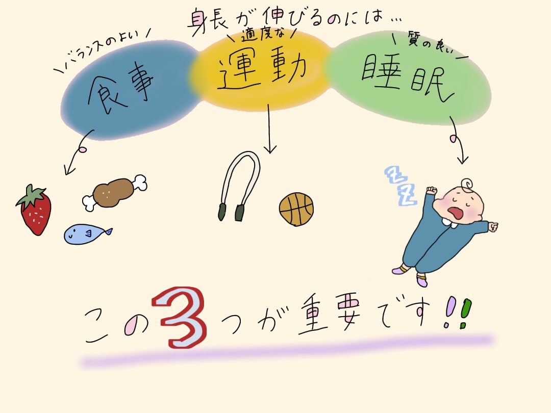 スピード納品！SNS等で目に止まる写真加工します 可愛い挿絵やイラストで写真を華やかに⑅︎◡̈︎* イメージ4