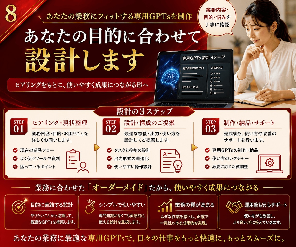 AI導入・効率化｜あなたの専用GPTsを制作します ChatGPTで業務自動化！時短プロンプト作成 イメージ8