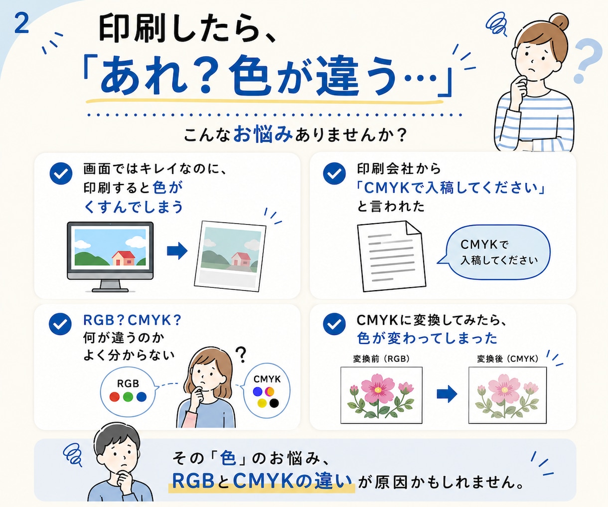 RGBのまま印刷はNG！解決できます RGB→CMYK　印刷用のカラーモードに変換します！ イメージ2