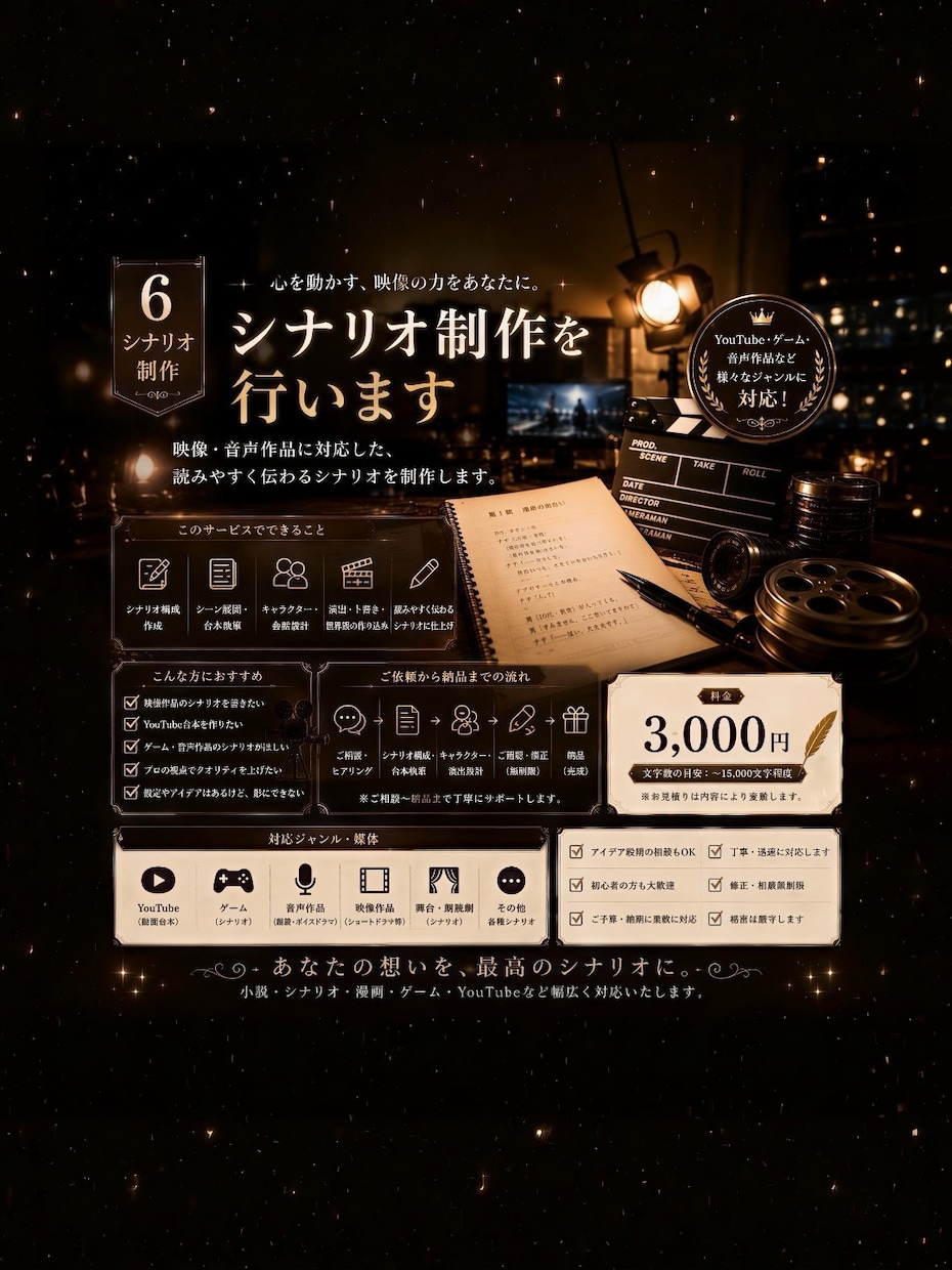 心を動かすシナリオ制作します YouTube・ゲーム・音声作品にも対応 イメージ1