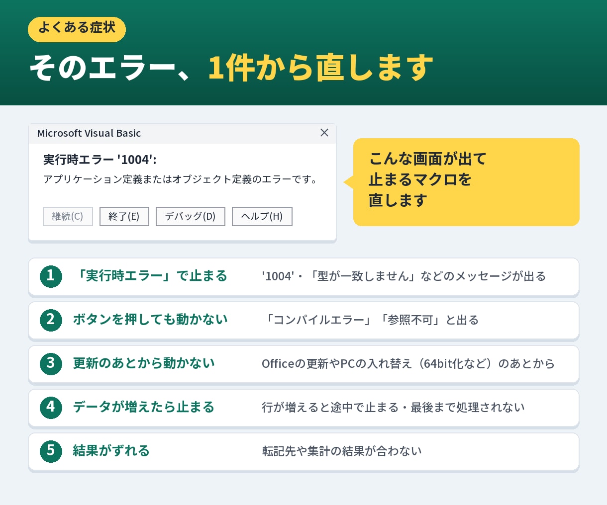 Excelマクロのエラー・不具合を1件直します 作成者不在のマクロもOK。直した箇所の説明付きで納品 イメージ1