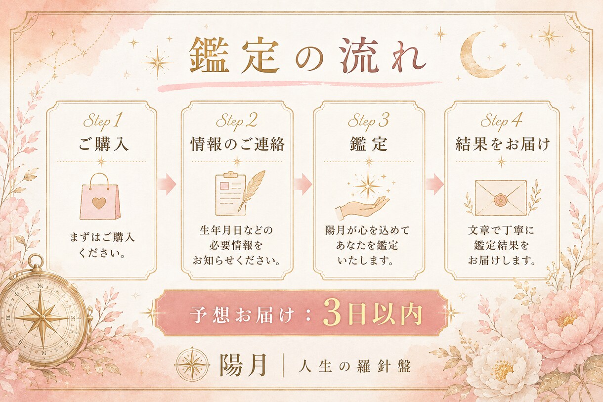 あなたの金運とお金との付き合い方を占います お金の価値観・使い方・貯め方・活かし方を丁寧に鑑定 イメージ5