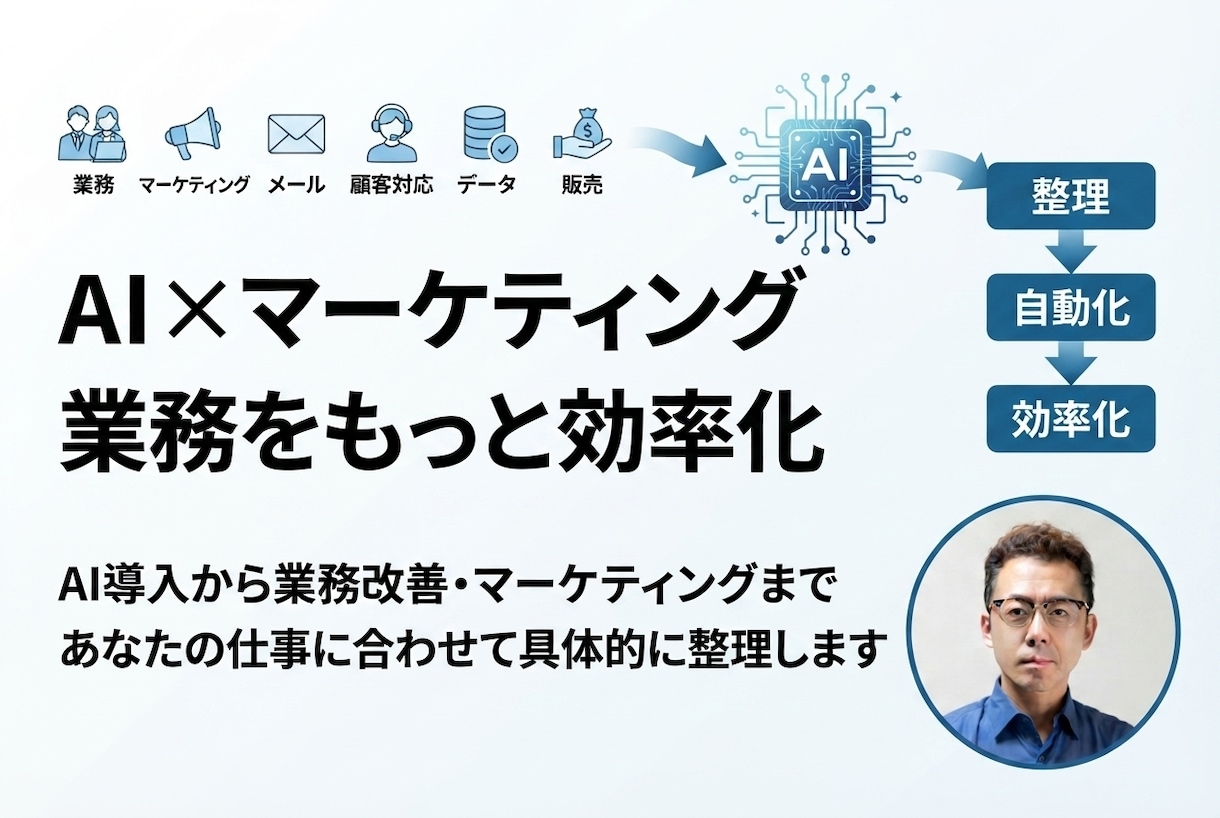 AI・マーケティングの業務改善を支援しますます AIを活用して業務やマーケティングを効率化 イメージ1