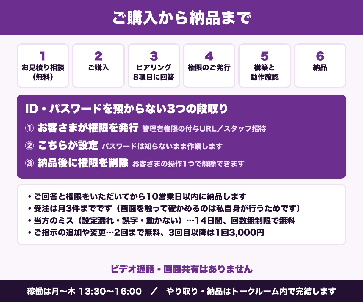公式LINEをエルメ・Lステップで構築します ID・パスワードは預かりません。設定一覧と動作確認つき イメージ4
