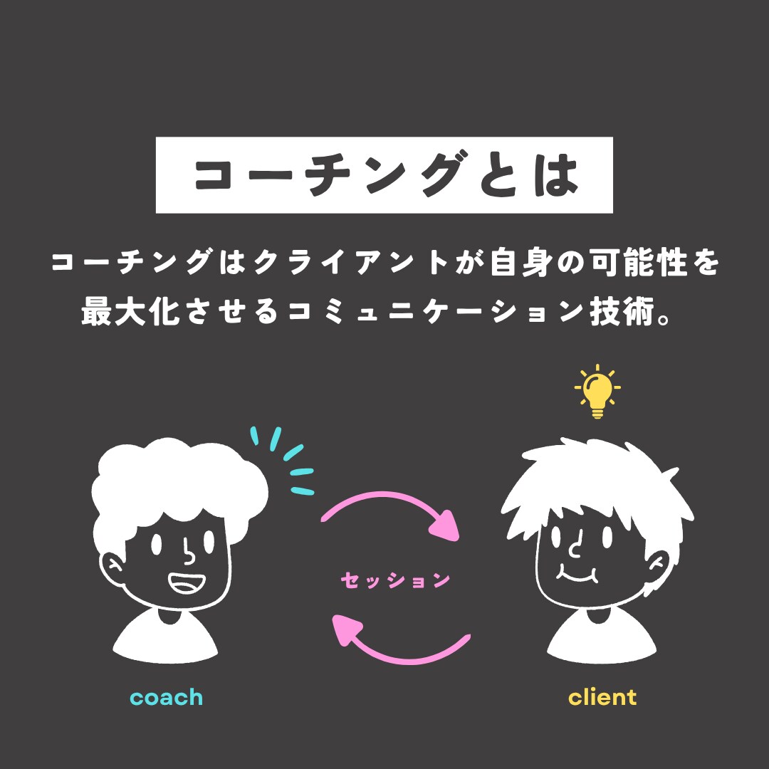 人生ごと変わるボディメイクコーチング体験やってます 変わるきっかけ、ここにある。寄り添い型ボディメイクコーチ イメージ3