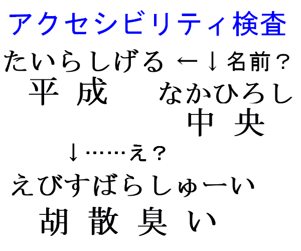 ウェブサイトのアクセシビリティ検査を行います 初めてのお客様は、全プラン半額になります。 イメージ1