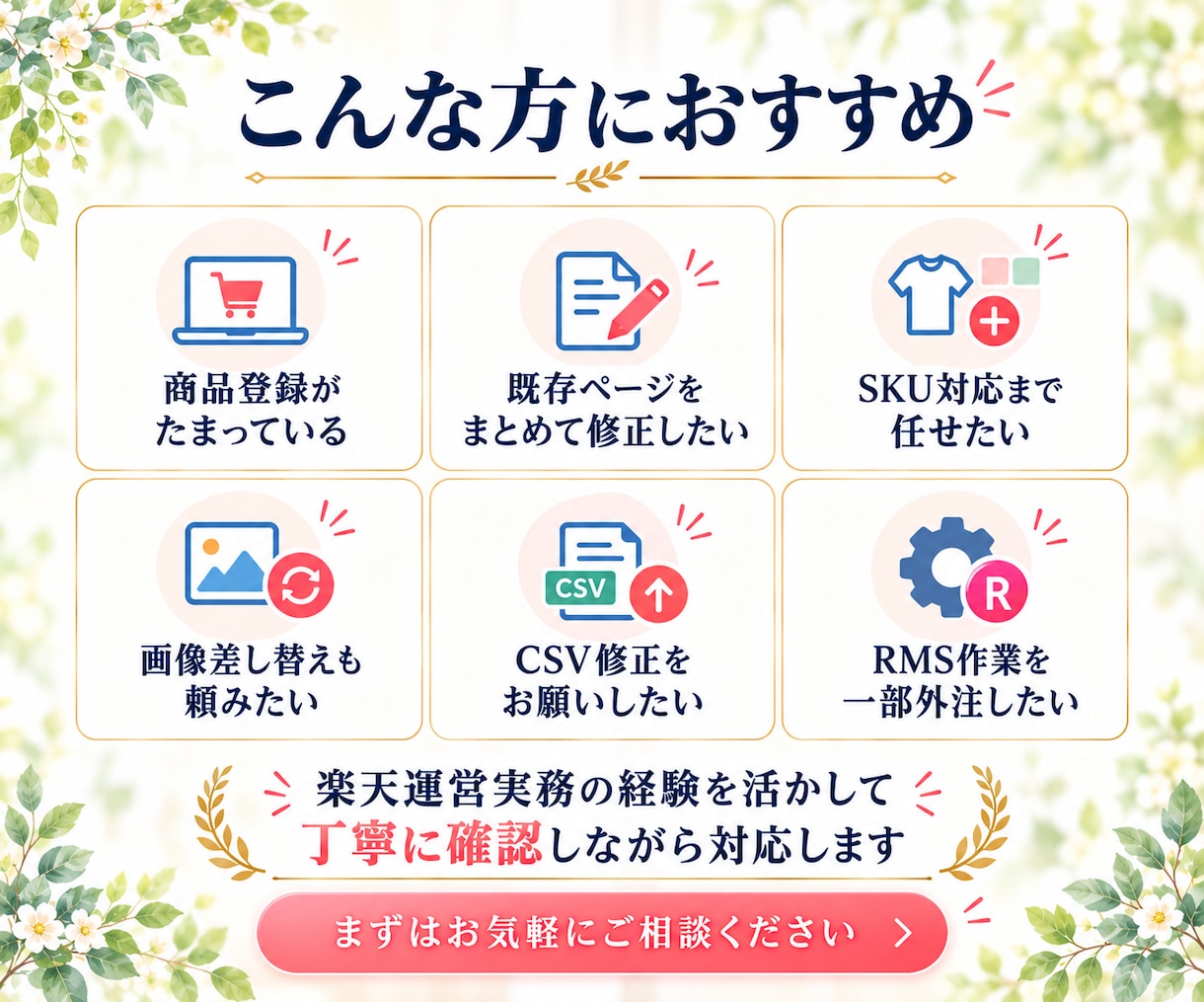 楽天の商品登録・ページ修正を代行します 商品情報・SKU・画像・CSV修正まで対応 イメージ5