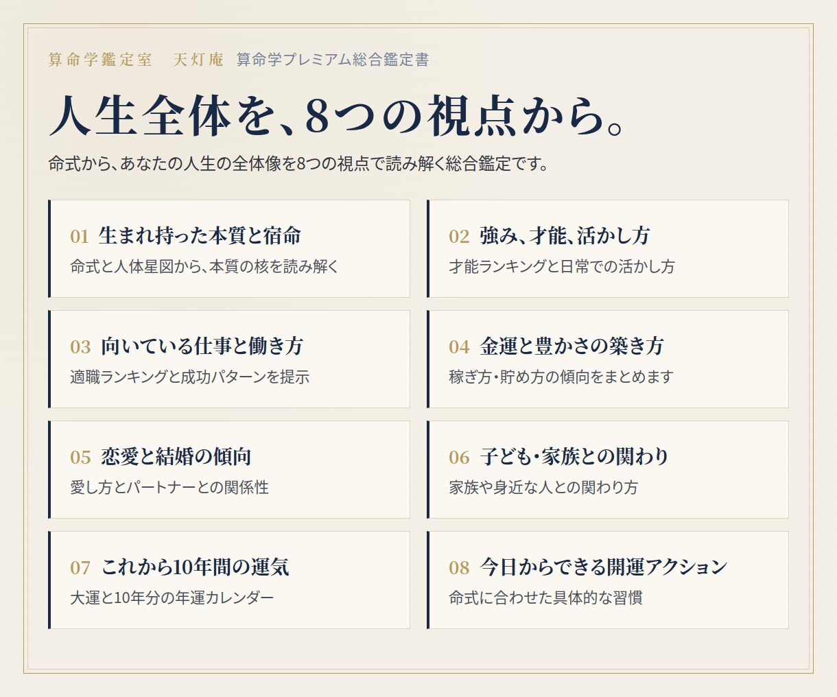 算命学で人生設計と今後10年を鑑定します 宿命・才能・仕事・金運・恋愛を全5ページで読み解きます イメージ2