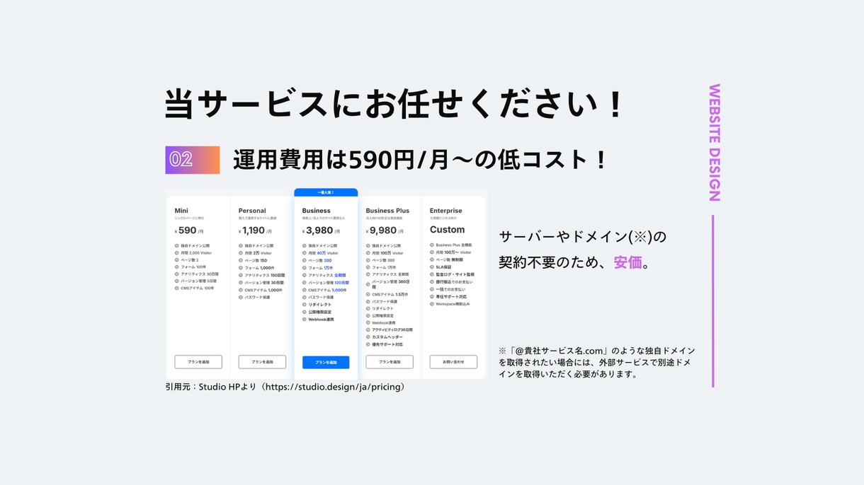 初心者の方もご自身で更新可能！HP制作します 新規事業経験者の私が、訴求力のあるホームページを制作します。 イメージ4