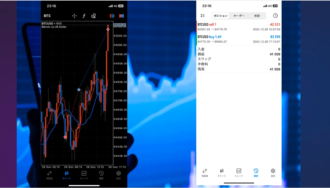 FXで勝つための「あとひとつのスキル」を教えます FXトレードで損小利大を目指す売買スキル向上マニュアルです イメージ4