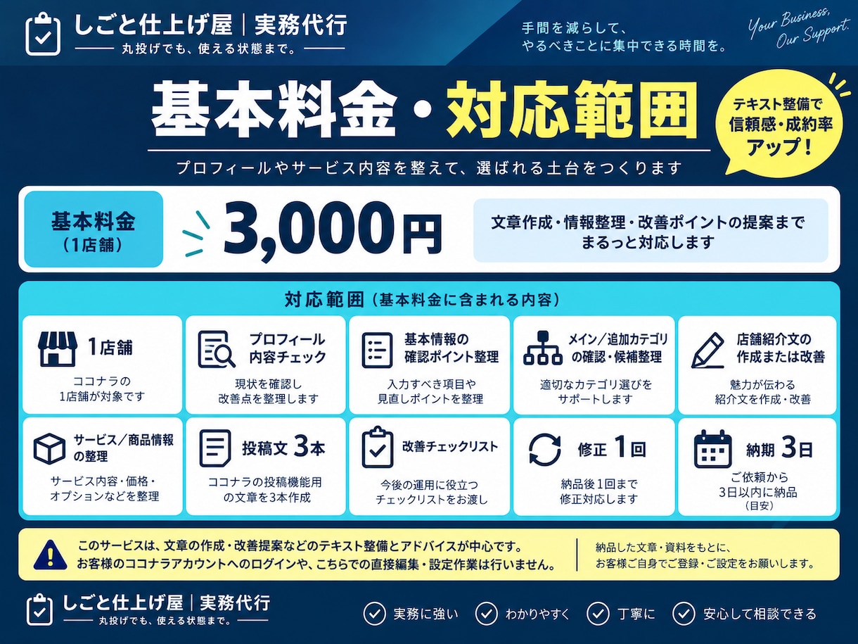 Googleビジネスプロフィールを整えます 店舗情報・説明文・投稿案まで使える状態に仕上げます イメージ3