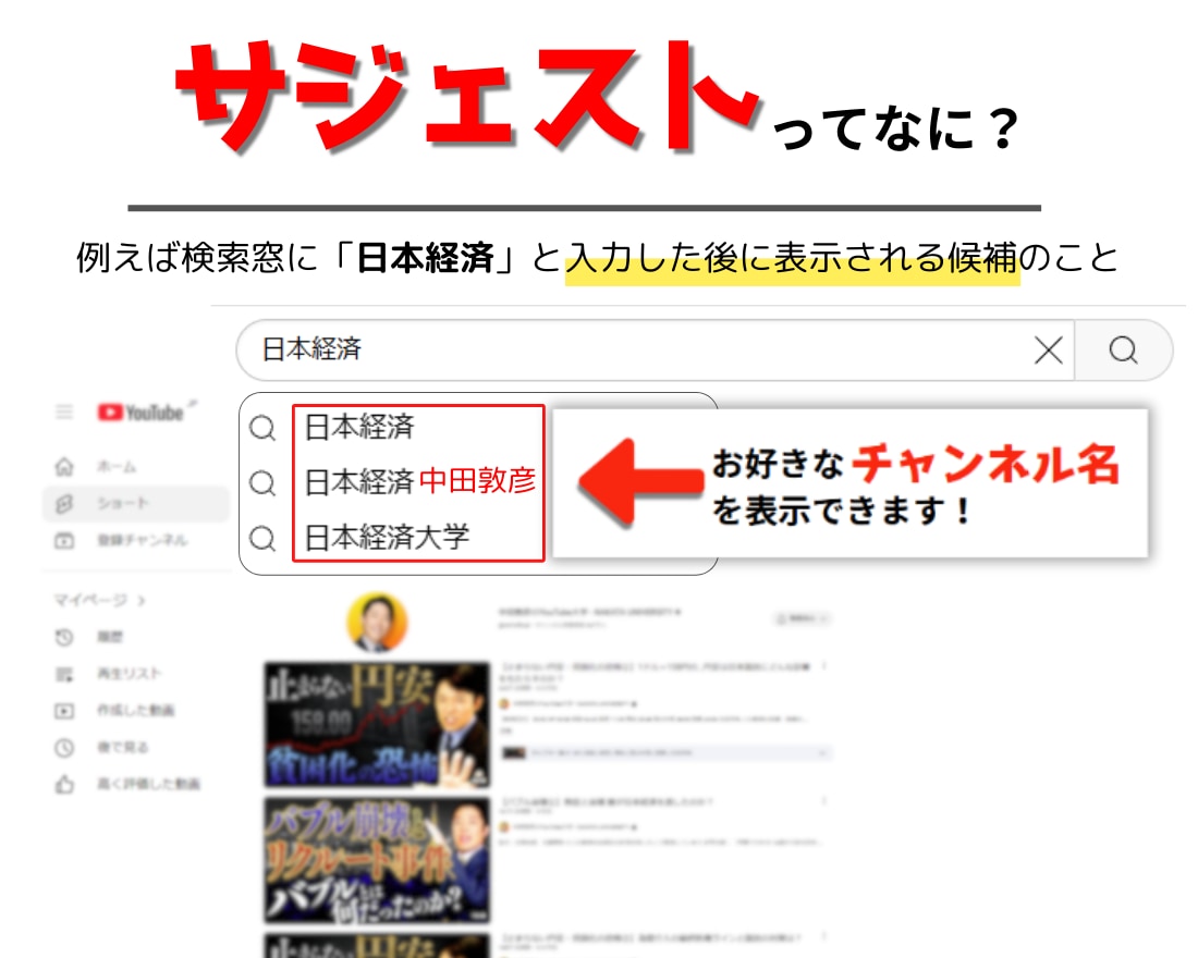 YouTubeの検索窓にチャンネル名を表示します ユーザーが検索キーワードを入力した時点でいきなり集客できます イメージ2