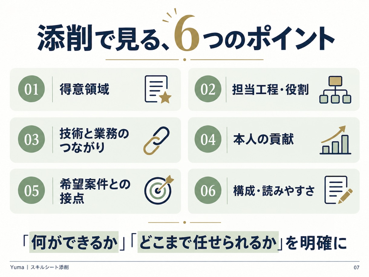 フリーランスエンジニアのスキルシートを添削します 数千件の資料を見た事業責任者が、案件獲得につながる強みを整理 イメージ7