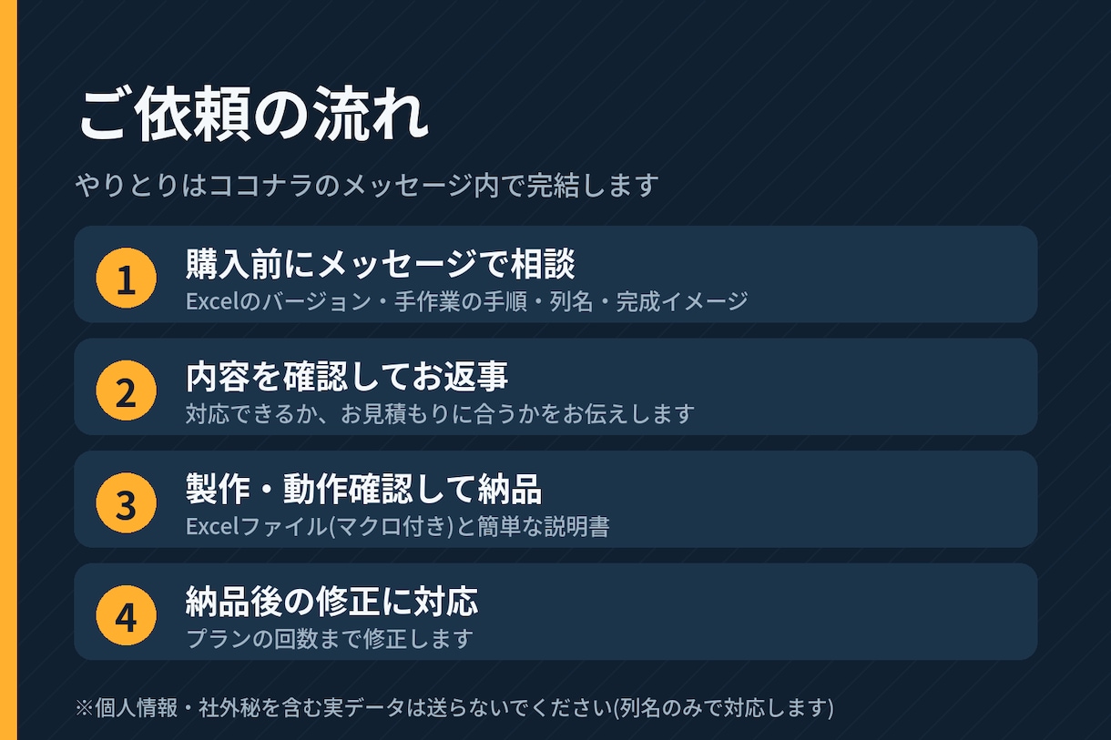 物流・倉庫のExcel集計をVBAで自動化します CSV集計・人時・グラフまで。現役の物流管理者が対応 イメージ2