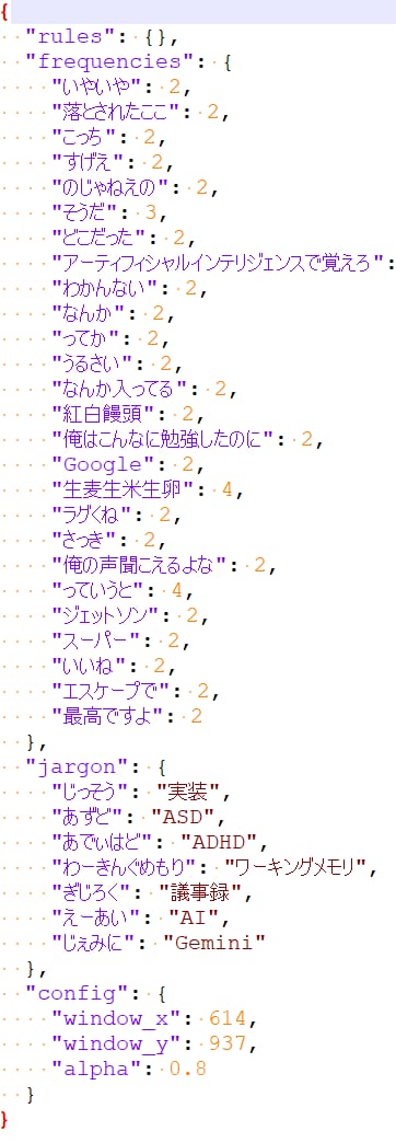 リアルタイム学習型字幕システムを提供します 会話理解・聴覚処理に負荷を感じやすい人のサポートツールです イメージ2