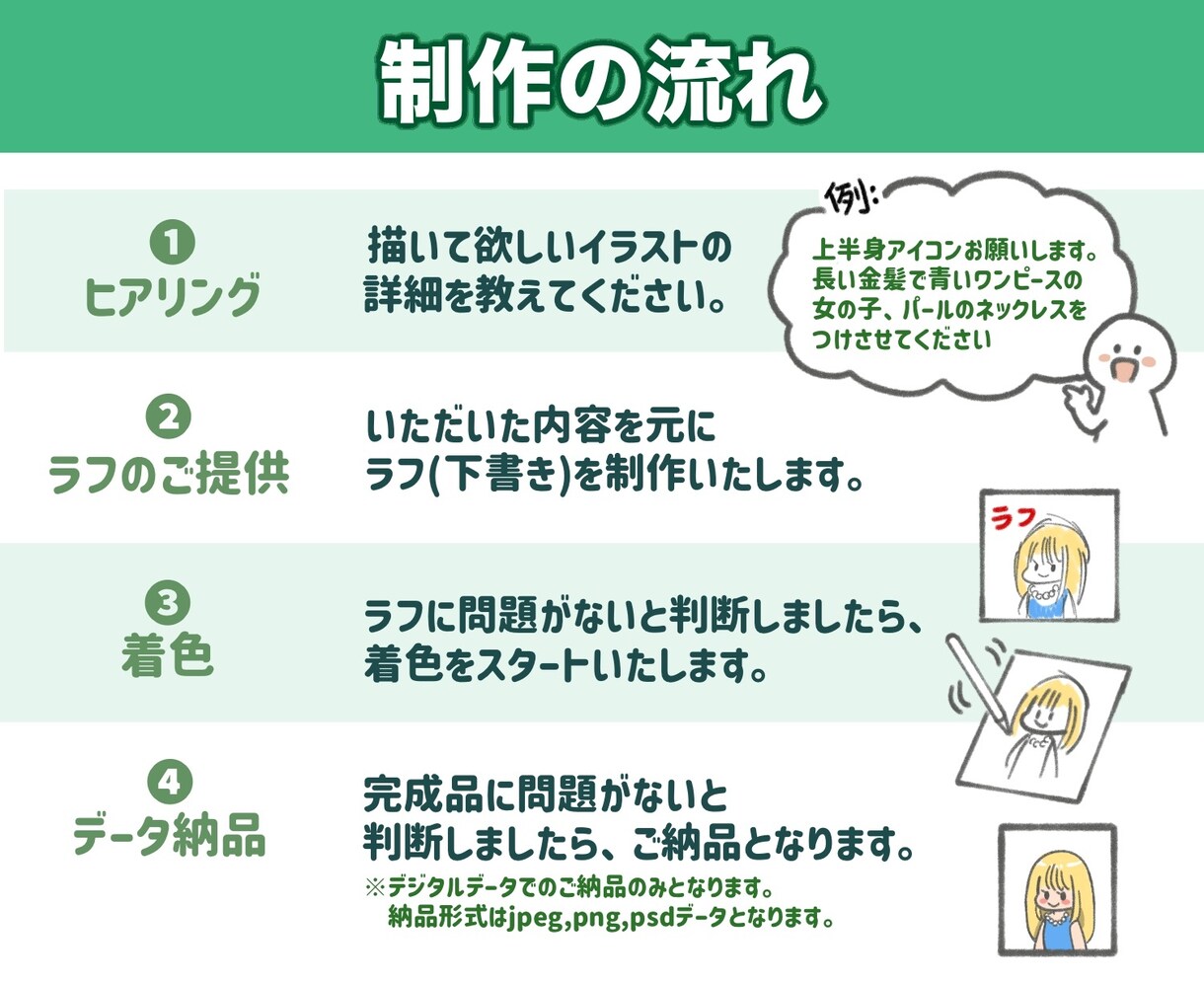 商用ok!おしゃれで上品な水彩風アイコン描きます 最短3日！二次利用ok!清潔感のあるふんわりとしたイラスト イメージ8