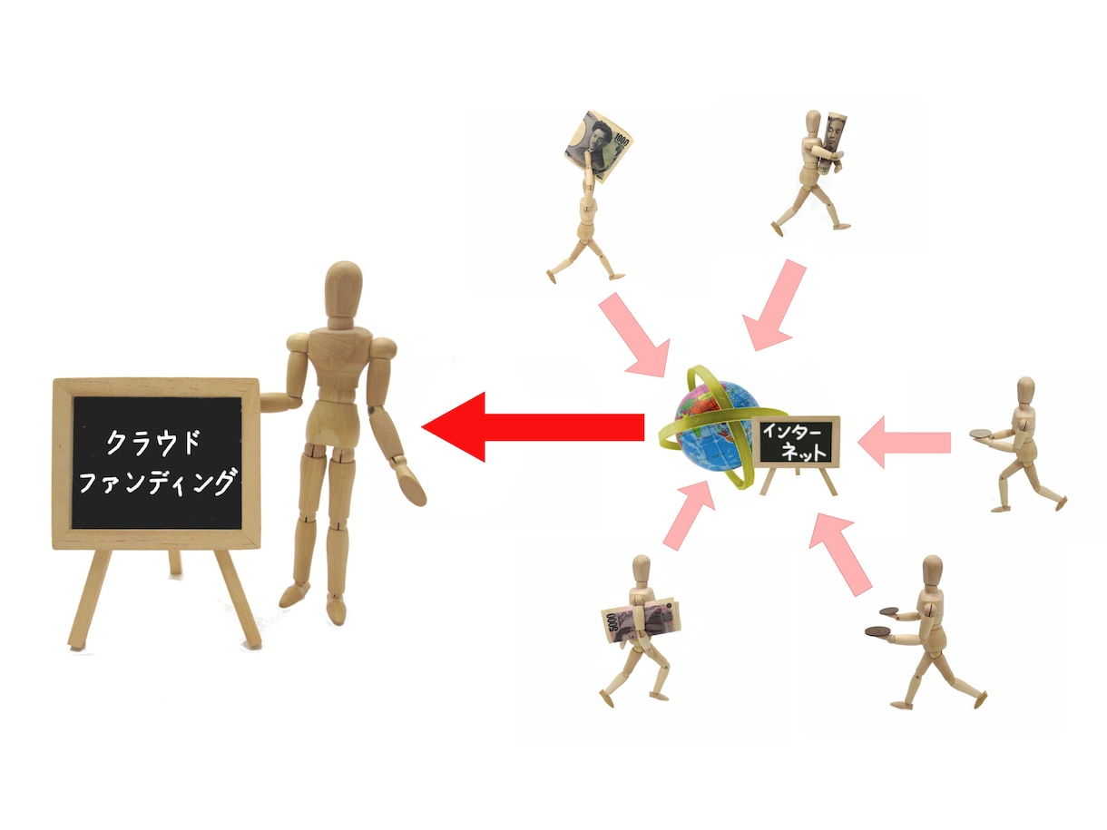 クラウドファンディングのページ立ち上げ支援します プロジェクトの立ち上げからページ公開まで1か月で！ イメージ1