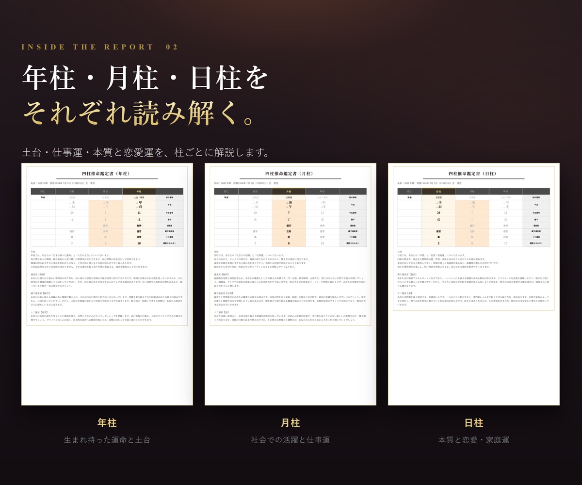 四柱推命の命式表／鑑定書自動作成ソフトを提供します 相性診断も顧客管理も標準搭載。追加課金はありません イメージ4