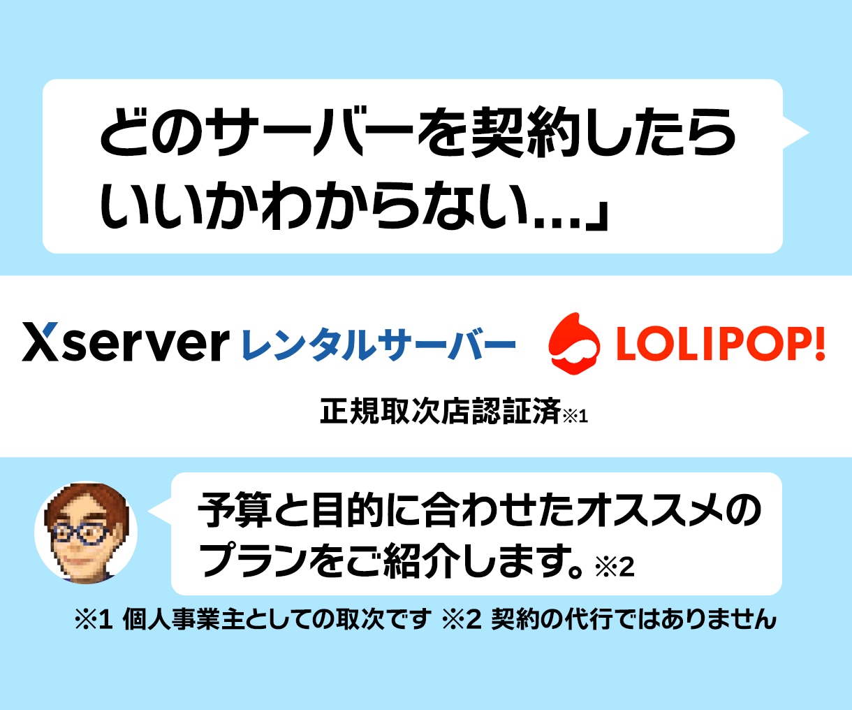 WordpressのブロックテーマでHPを作ります デザインを簡単に変更できるGutenberg対応のサイト制作 イメージ6
