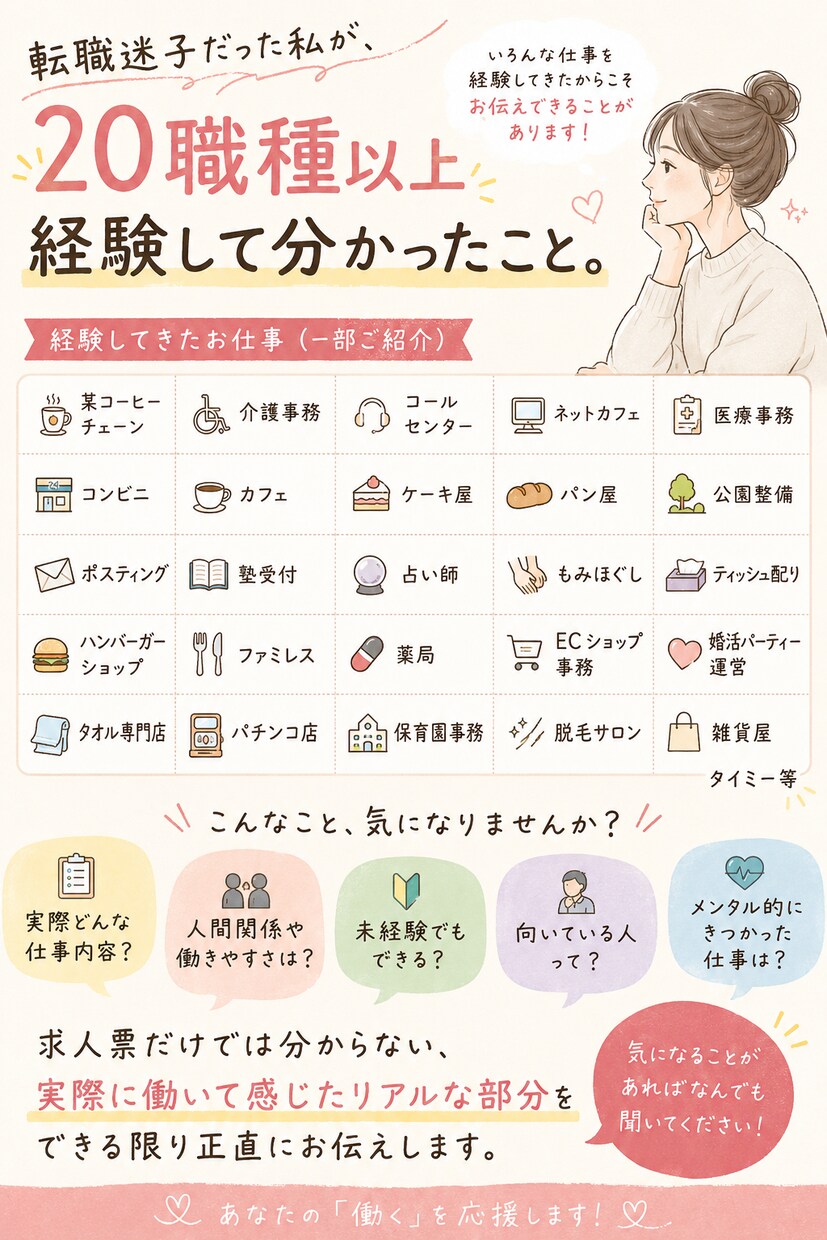 仕事のリアルを情報提供します 転職回数20回超え(アルバイト含む)より イメージ1