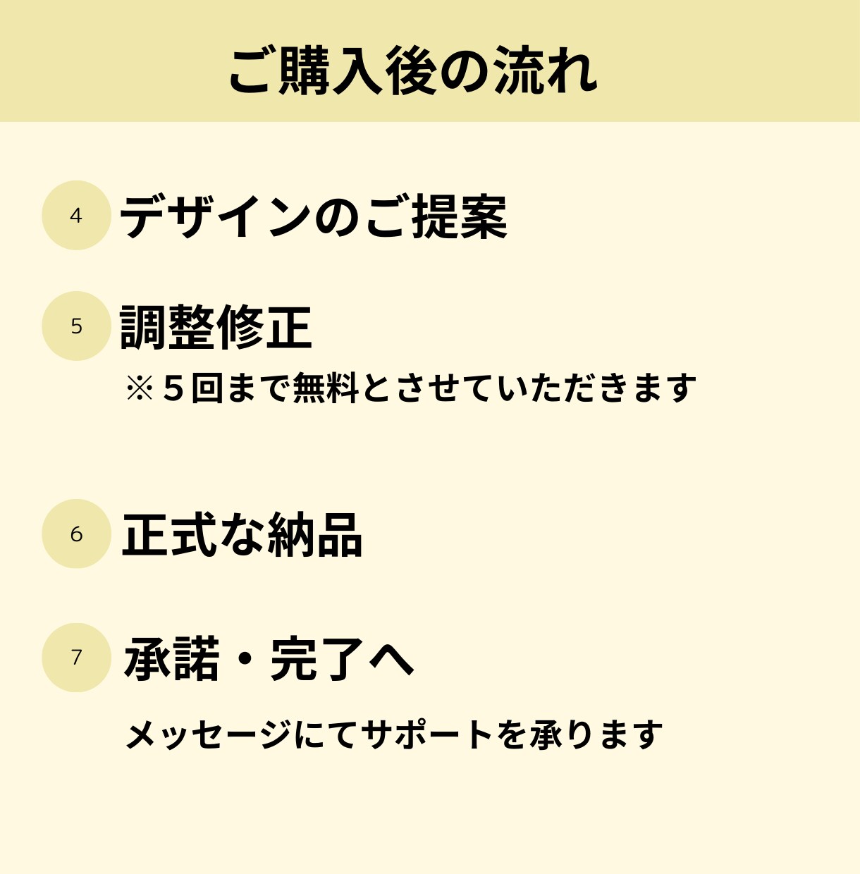 CANVAで効果的なバナー制作いたします ご依頼主様の有益情報を効果的にアピールします イメージ3