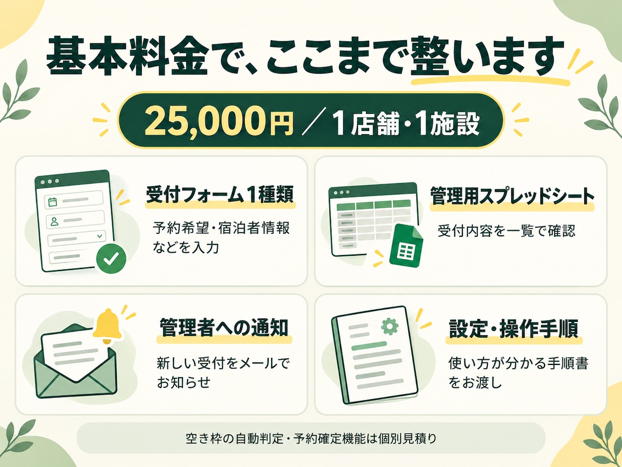 店舗・宿泊施設オンライン受付・管理を仕組み化します LINE予約・宿泊フォーム・通知・データ管理もご相談ください イメージ2