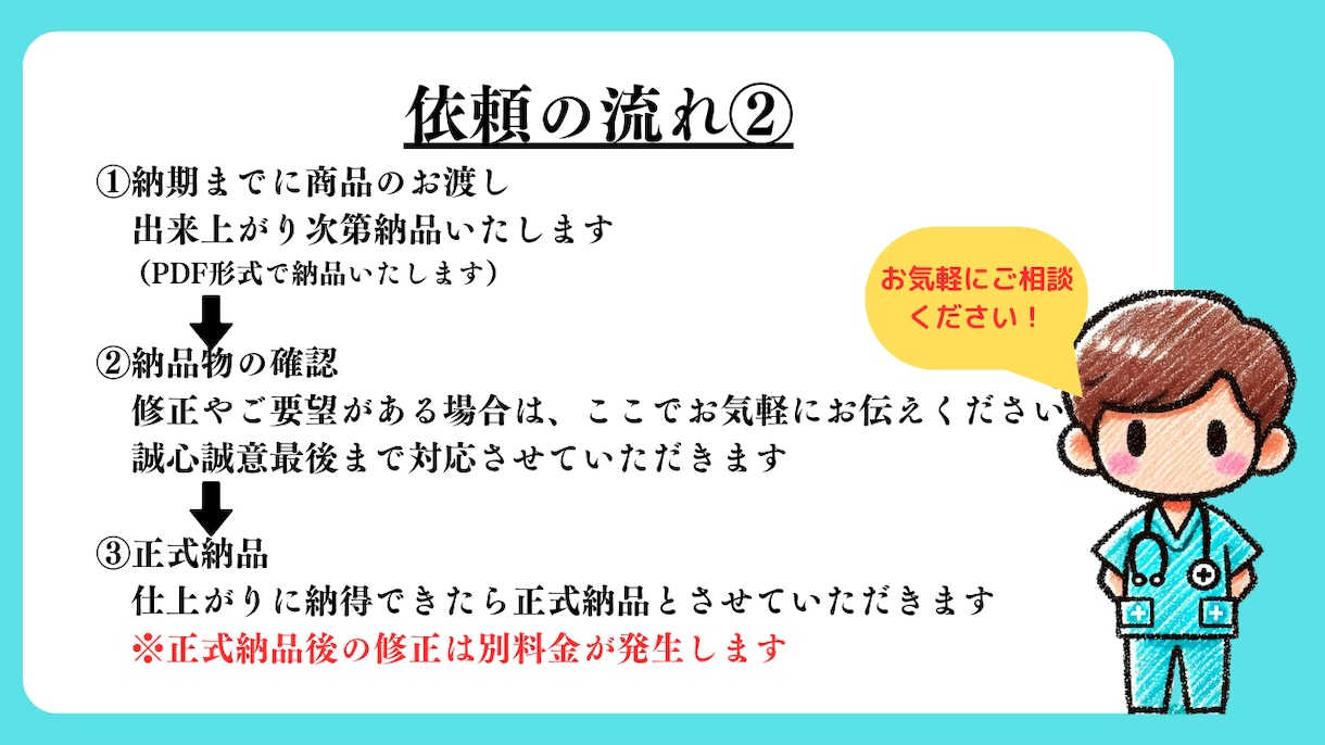 看護学生の関連図作成をサクッとサポートします アセスメントなど、その他のサポートも可能です イメージ6