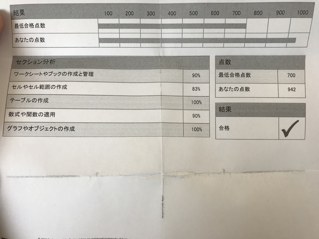 MOS EXCELについての質問なら何でも答えます 実際の業務に関連させて、教えることが可能です。 イメージ1