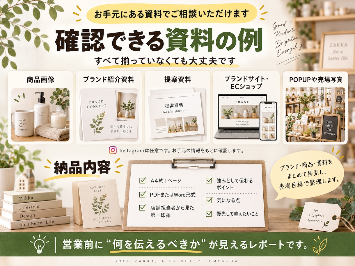 雑貨店への営業前にブランドを整理します 売場歴16年｜店舗担当者に伝わる形を整理します イメージ4