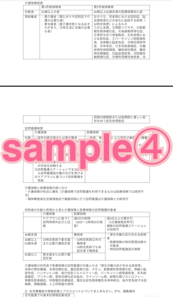 看護師さん、看護学生さんの相談、悩みサポートします 悩み相談や日々の勉強の手伝い、話し相手なんでもOK！ イメージ5