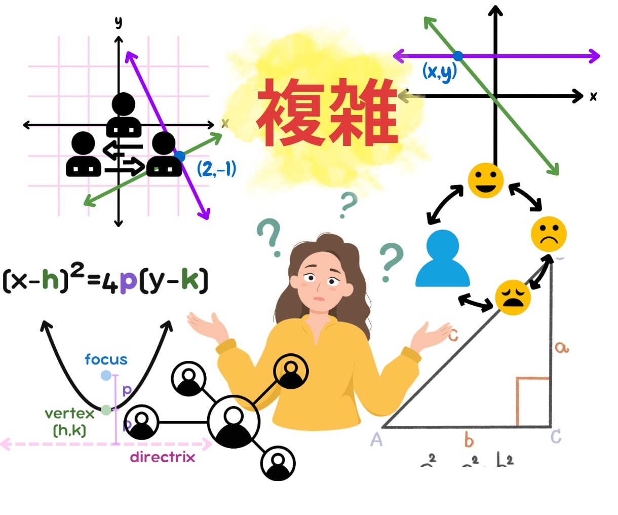 人間関係で疲れた時、一緒にお気持ち整理します 近すぎても遠すぎても難しい…人との距離感、一緒に考えます イメージ2