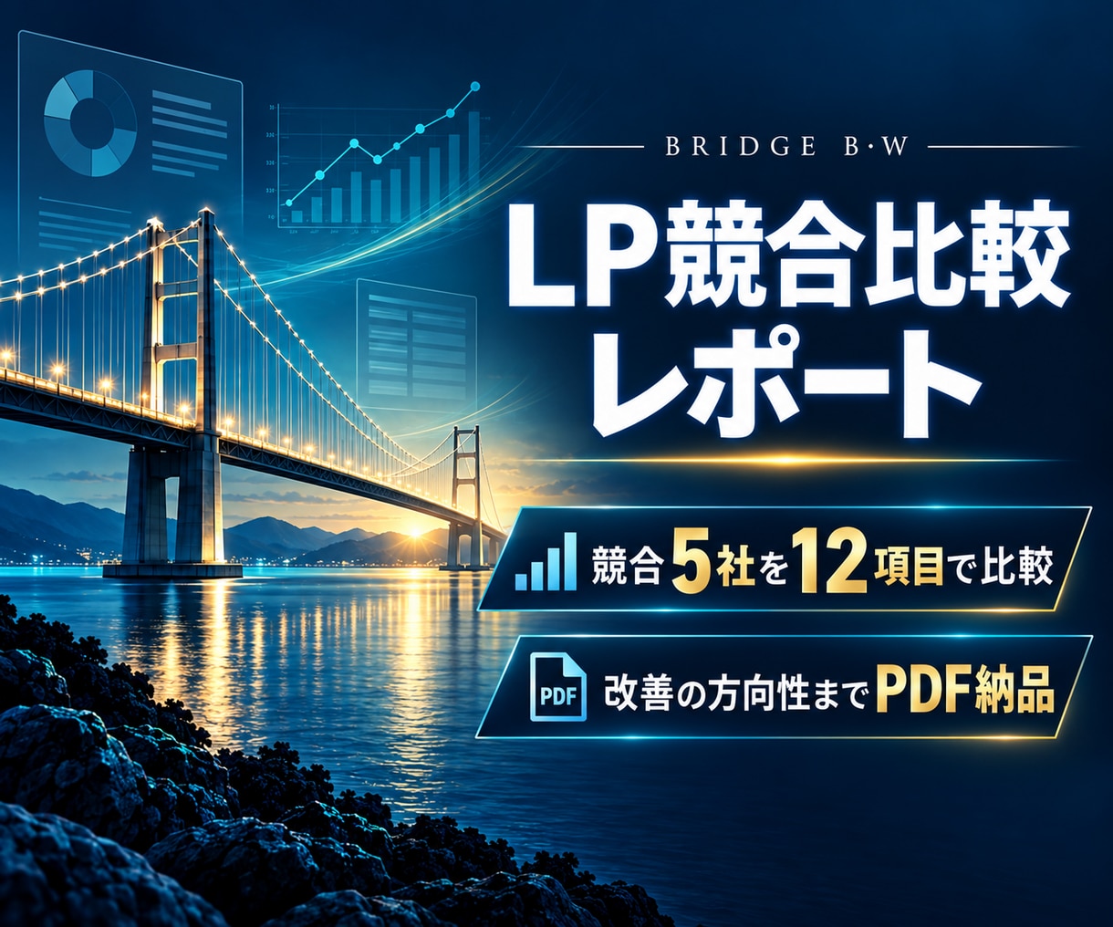 競合5社のLP・販売ページを比較分析します 訴求・価格・導線を12項目で可視化し改善案までPDF納品 イメージ1