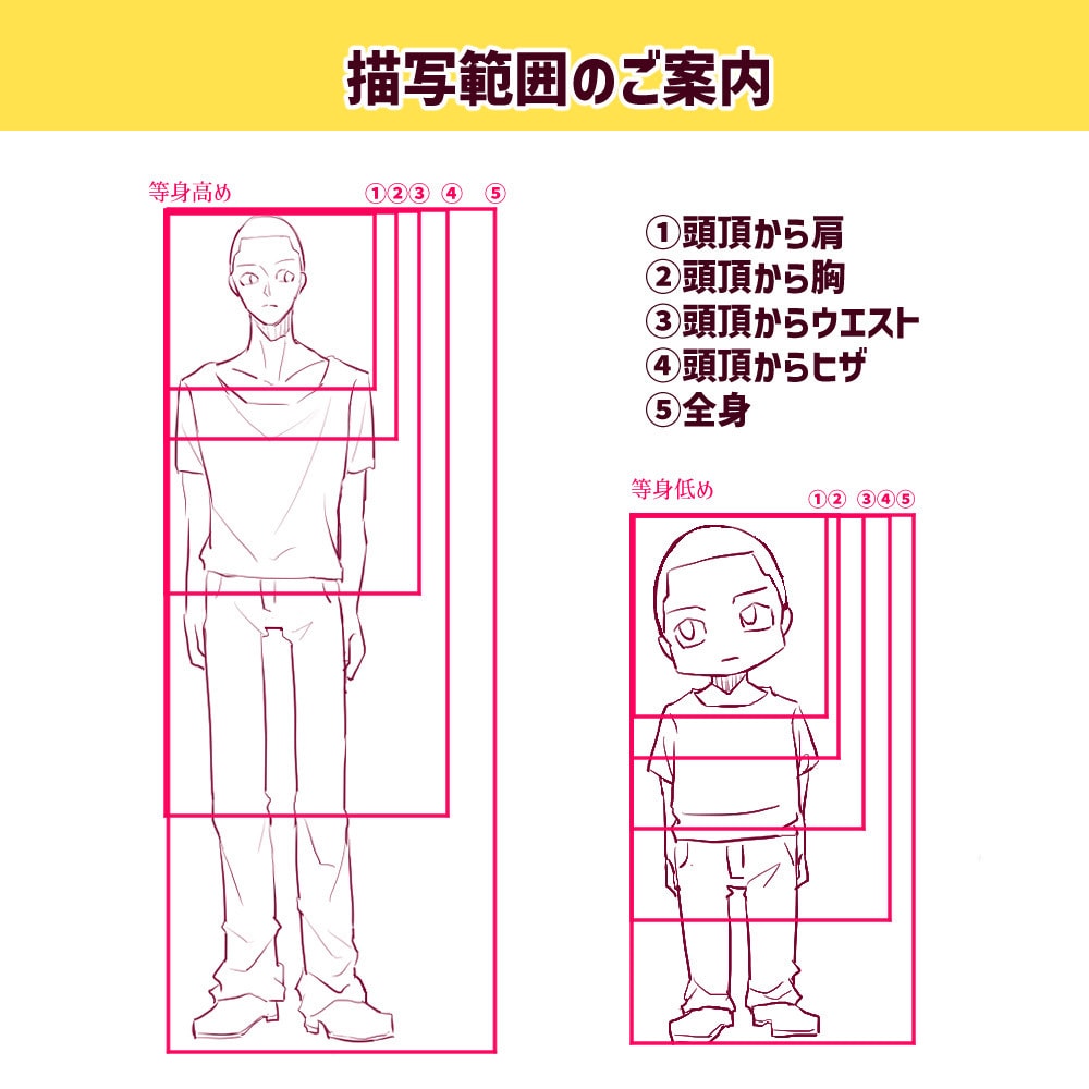 商用利用料込の価格★アイコン、イラスト、描きます 可愛くてなおかつ見やすい絵柄！男性も描けます◎ イメージ4