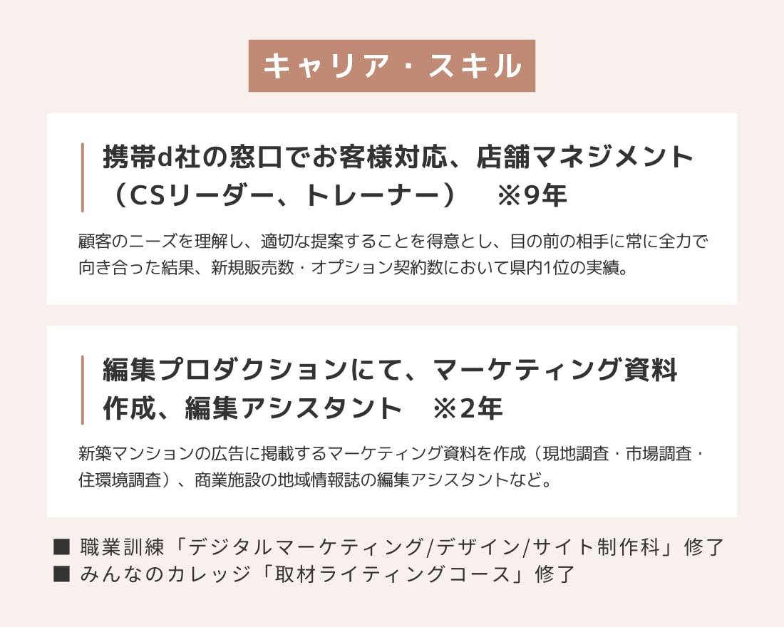 資料作成、SNS、リサーチ等、事務をサポートします オーダーメイドの安心サポートで、効率的なビジネス運営のご提案 イメージ5