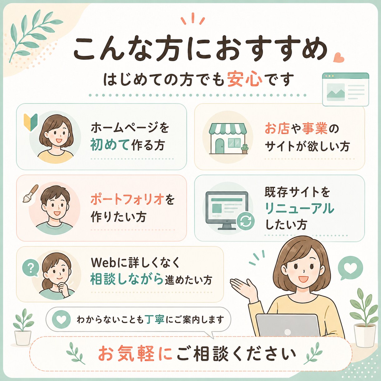 はじめてでも安心！丁寧にホームページを制作します Webの知識不要◎相談しながらホームページを作ります イメージ2