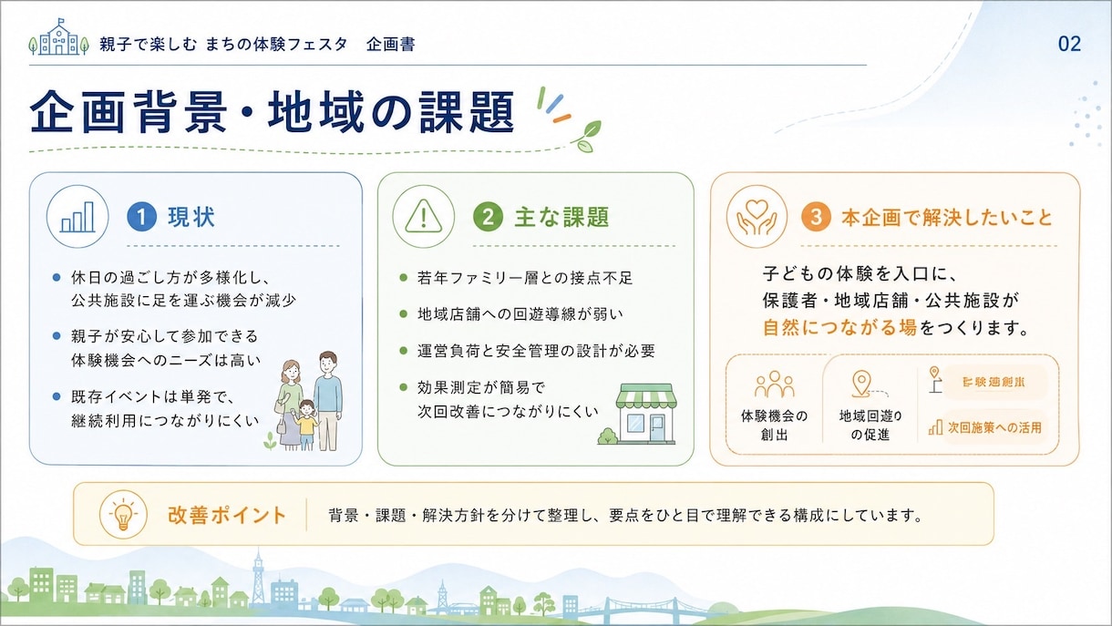 エンタメ業界の伝わる企画書を作成します 企画整理・構成からデザインまで対応 イメージ5