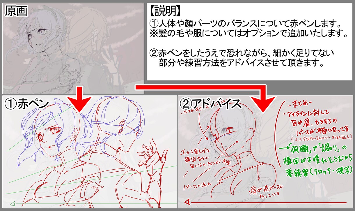 イラスト添削とアドバイスを致します 自分のイラストに自信がなかったり、なかなか上手にならない方へ イメージ1