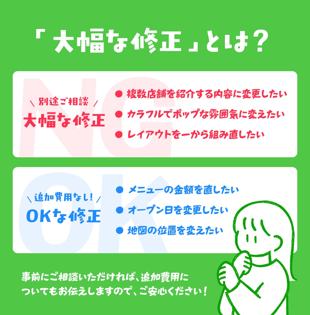 3週間でプロ品質のチラシをお届けします 専門知識がなくてもOK！モヤモヤぜんぶ聞かせてください◎ イメージ9