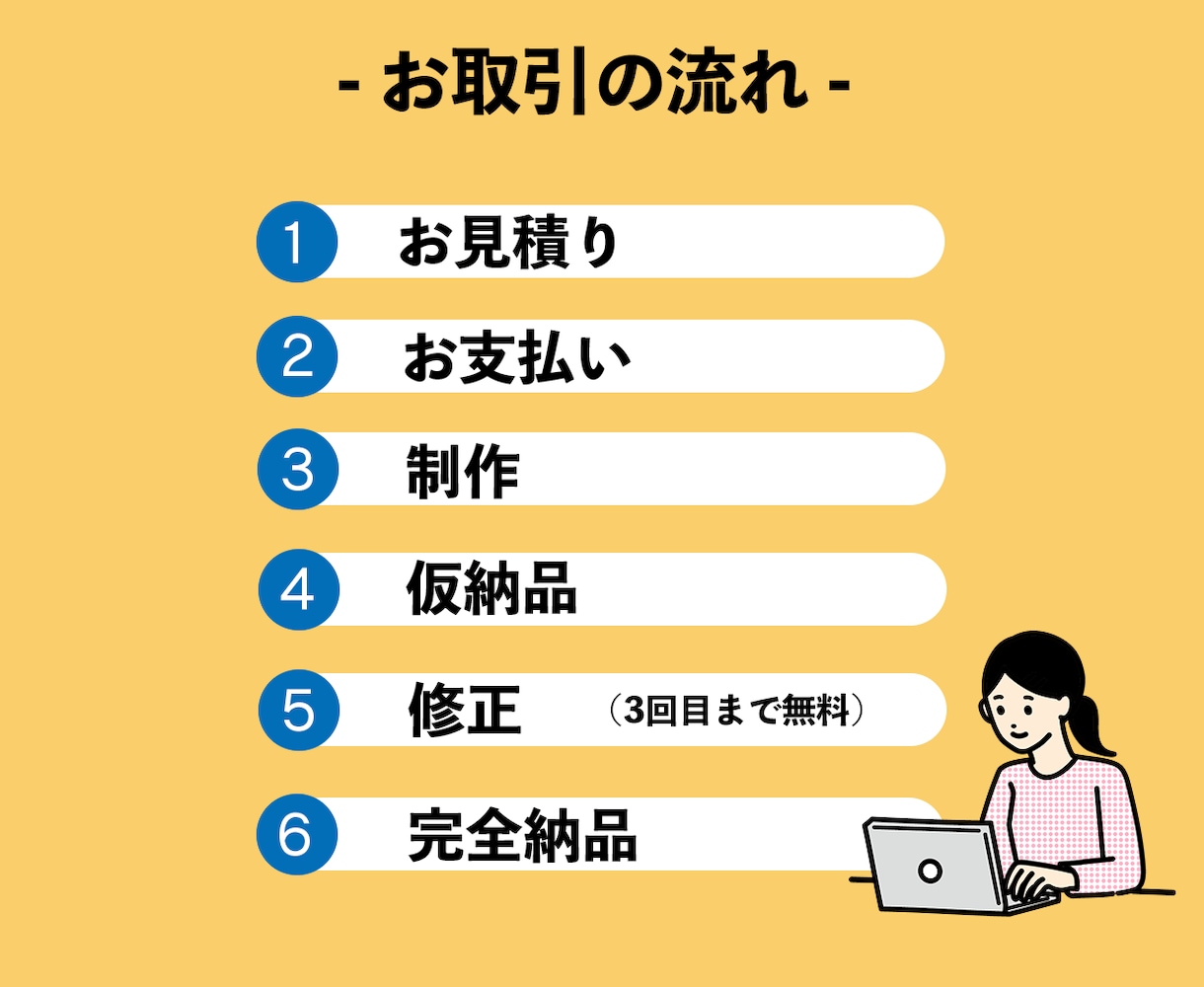 PR・広告・HP用アニメーション動画制作します 【顔合わせ可！】個人〜企業様までどなたでもOK！ イメージ2