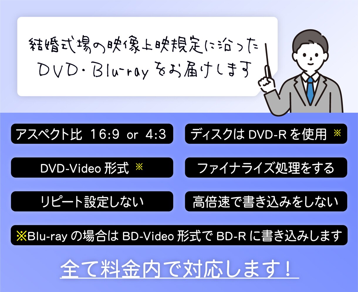 高画質！結婚式ムービーのDVD化！ISUMできます 複数割引あり・最短当日発送・追跡配送や印刷オプションも可能！ イメージ3